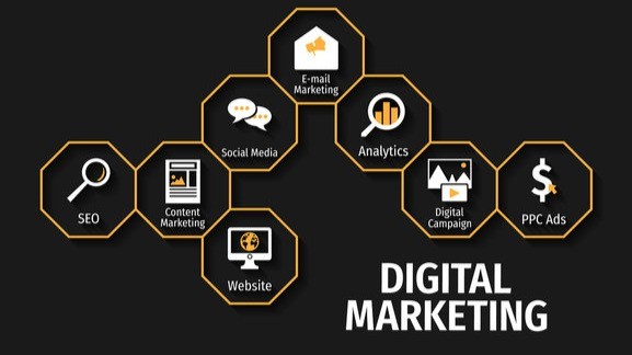 Digital Marketing