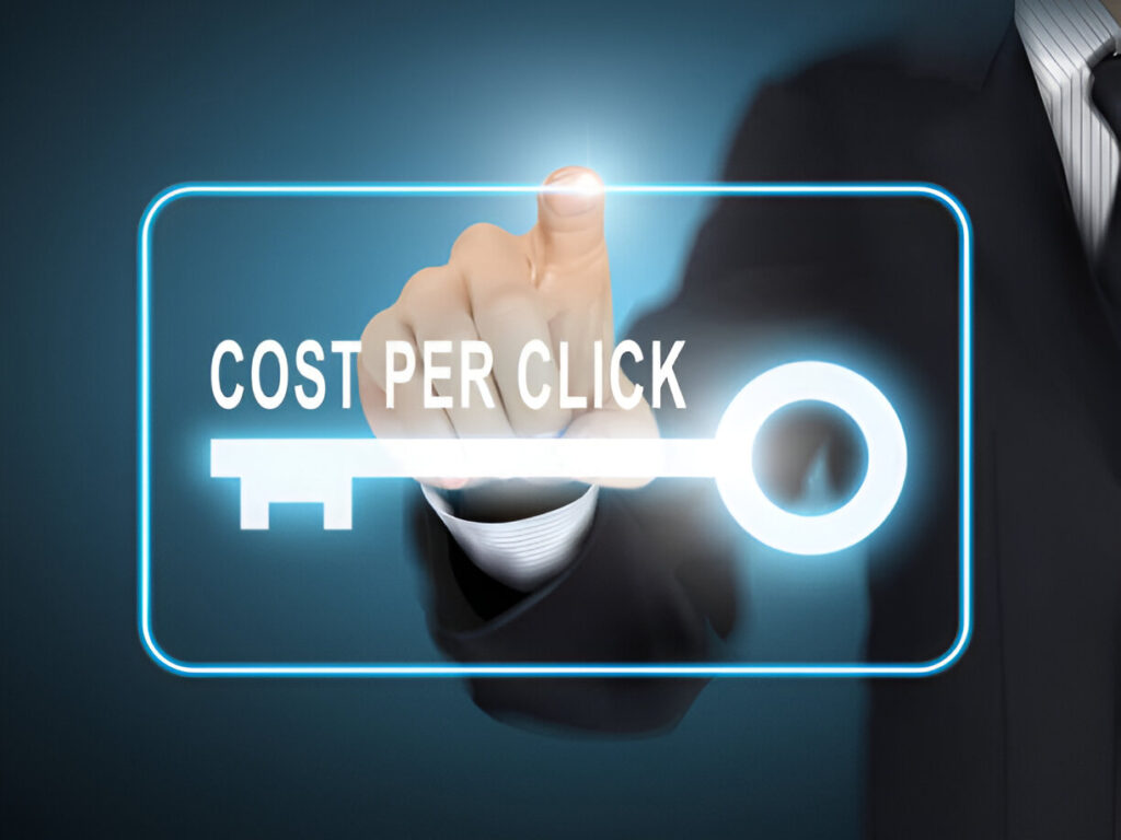 Ad ROI